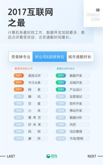 2017互聯(lián)網(wǎng)職場(chǎng)報(bào)告 在北京做軟件開(kāi)發(fā)，如何規(guī)劃才能早日買(mǎi)房？