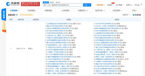 福耀玻璃關(guān)聯(lián)公司戰(zhàn)略入股國(guó)汽北京智能網(wǎng)聯(lián)汽車(chē)研究院，深化汽車(chē)產(chǎn)業(yè)軟件布局