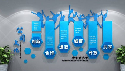 煙臺展覽設(shè)計(jì)企業(yè)形象墻策劃的塑造與企業(yè)形象策劃